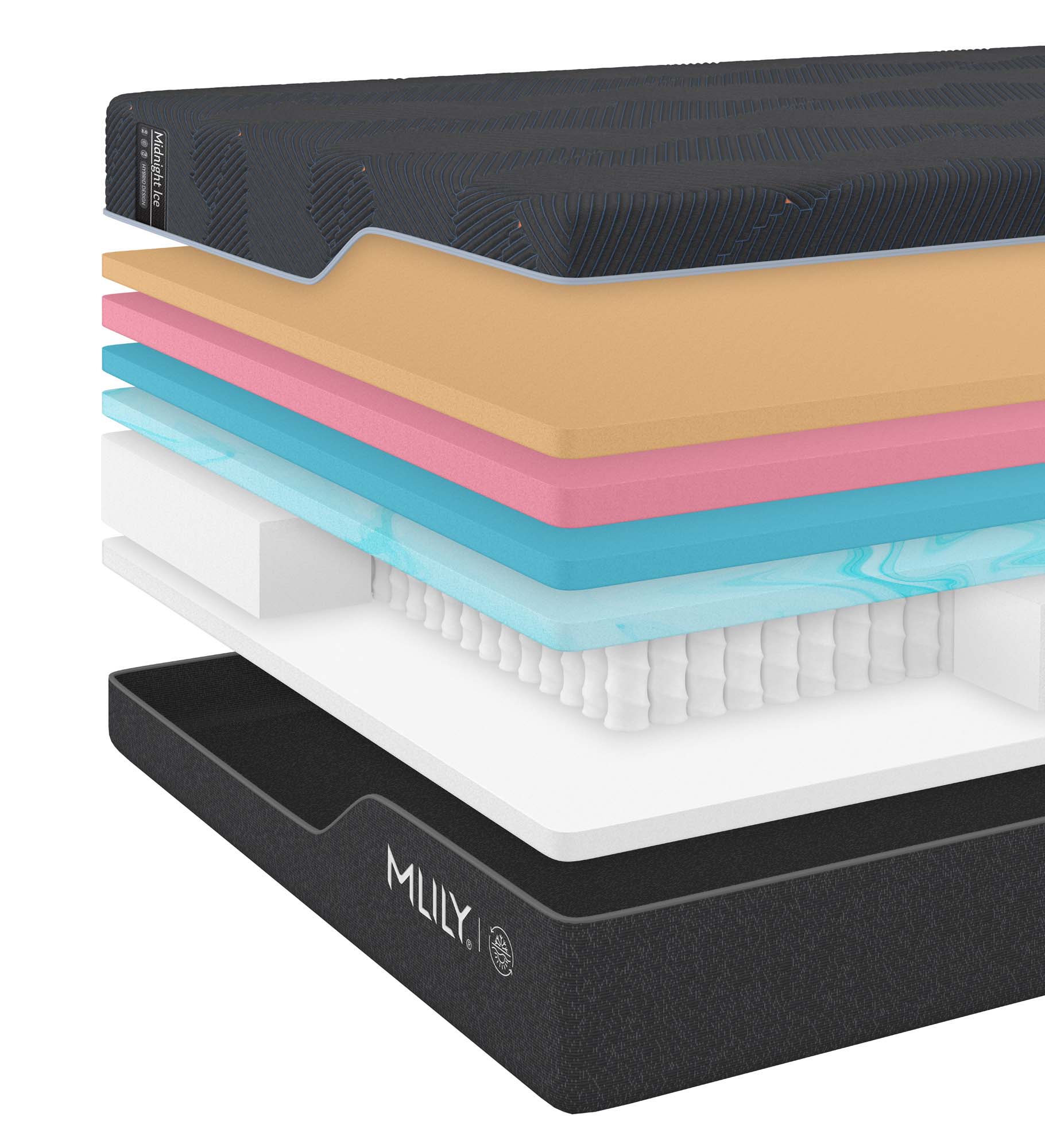 Midnight ICE - 14" Hybrid Copper Infused Mattress by Mlily - Luxury Cool Sleep - Image 3